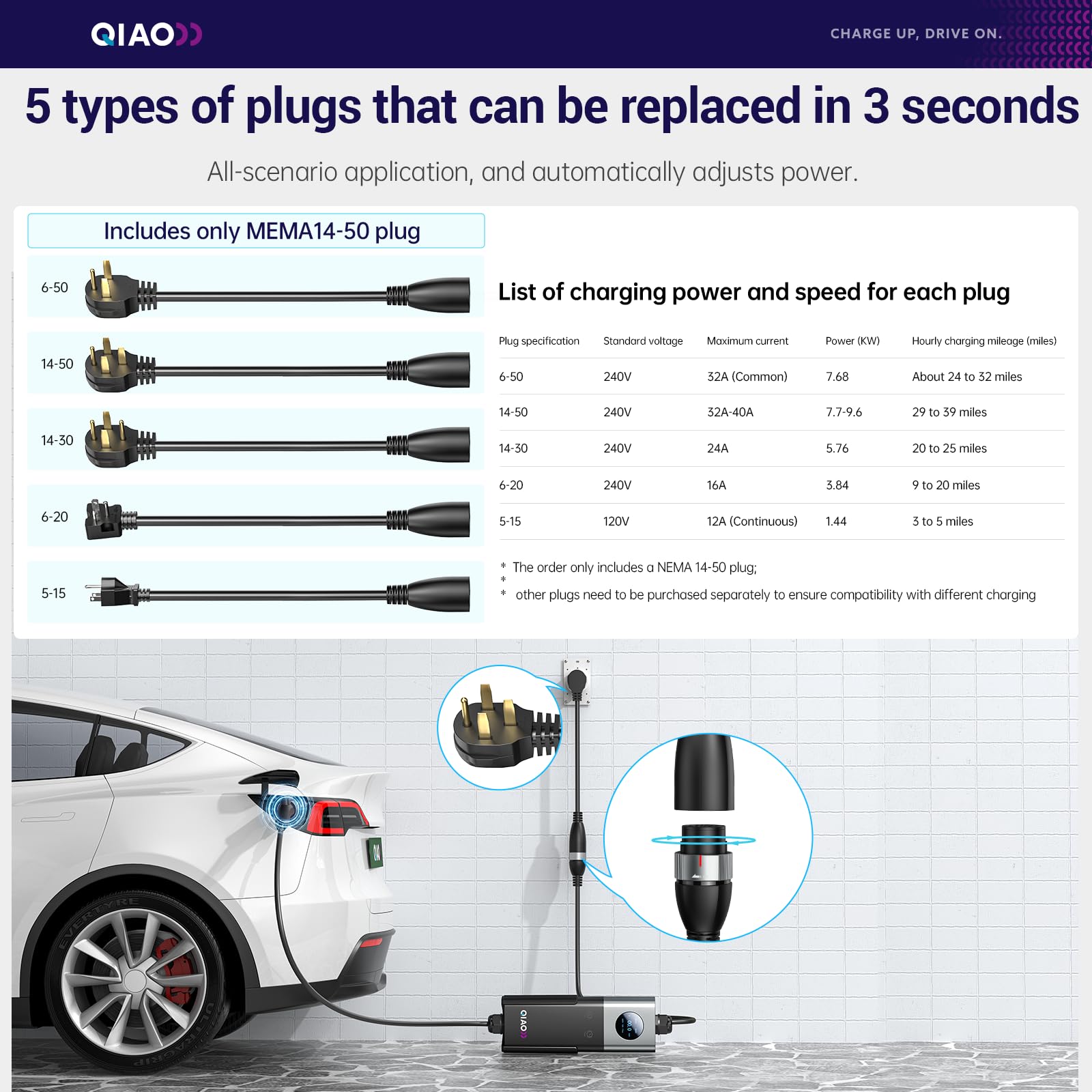 Cargador de vehículos eléctric - Portable Ev Charger reseña y precio