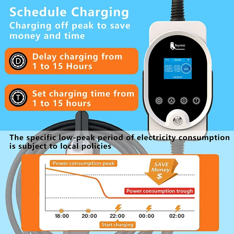 Cargador Feyree para Vehículos - Home Ev Charger reseña y precio